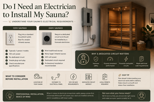 Do I Need an Electrician to Install My Sauna?