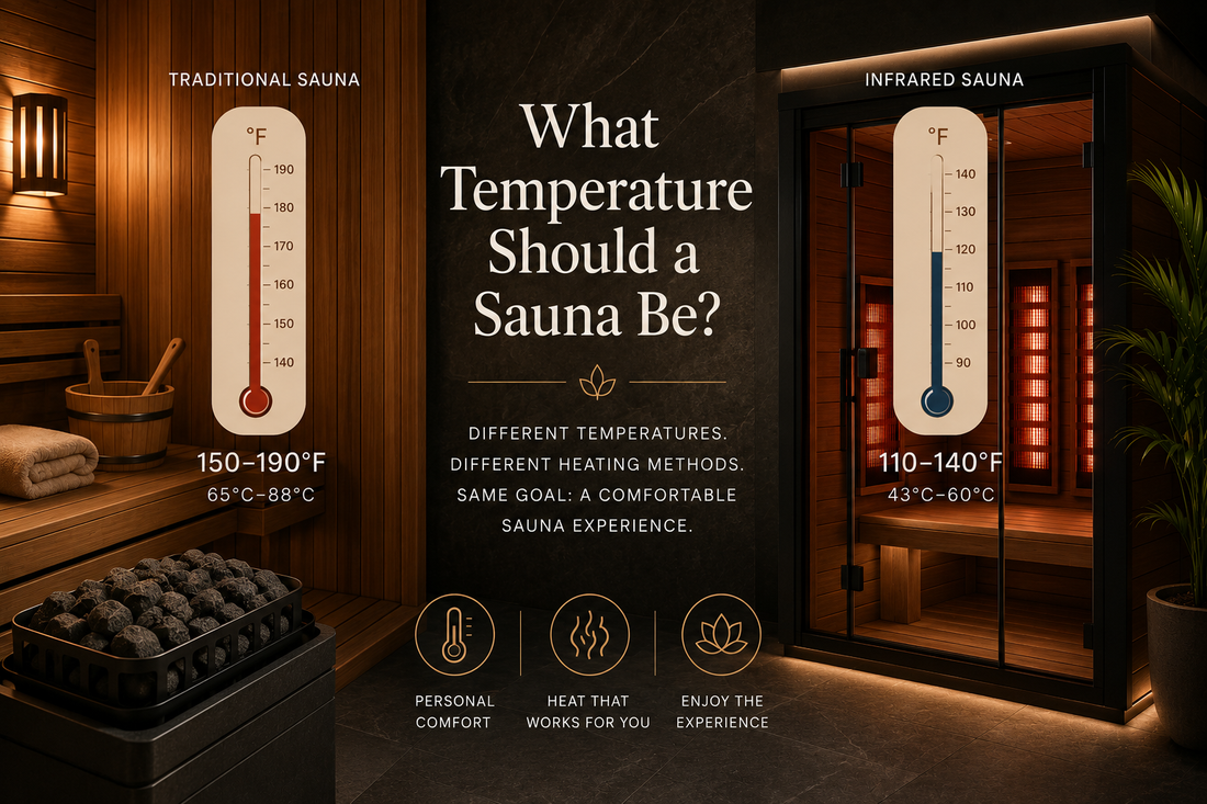 What Temperature Should a Sauna Be?