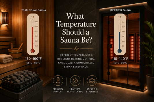 What Temperature Should a Sauna Be?